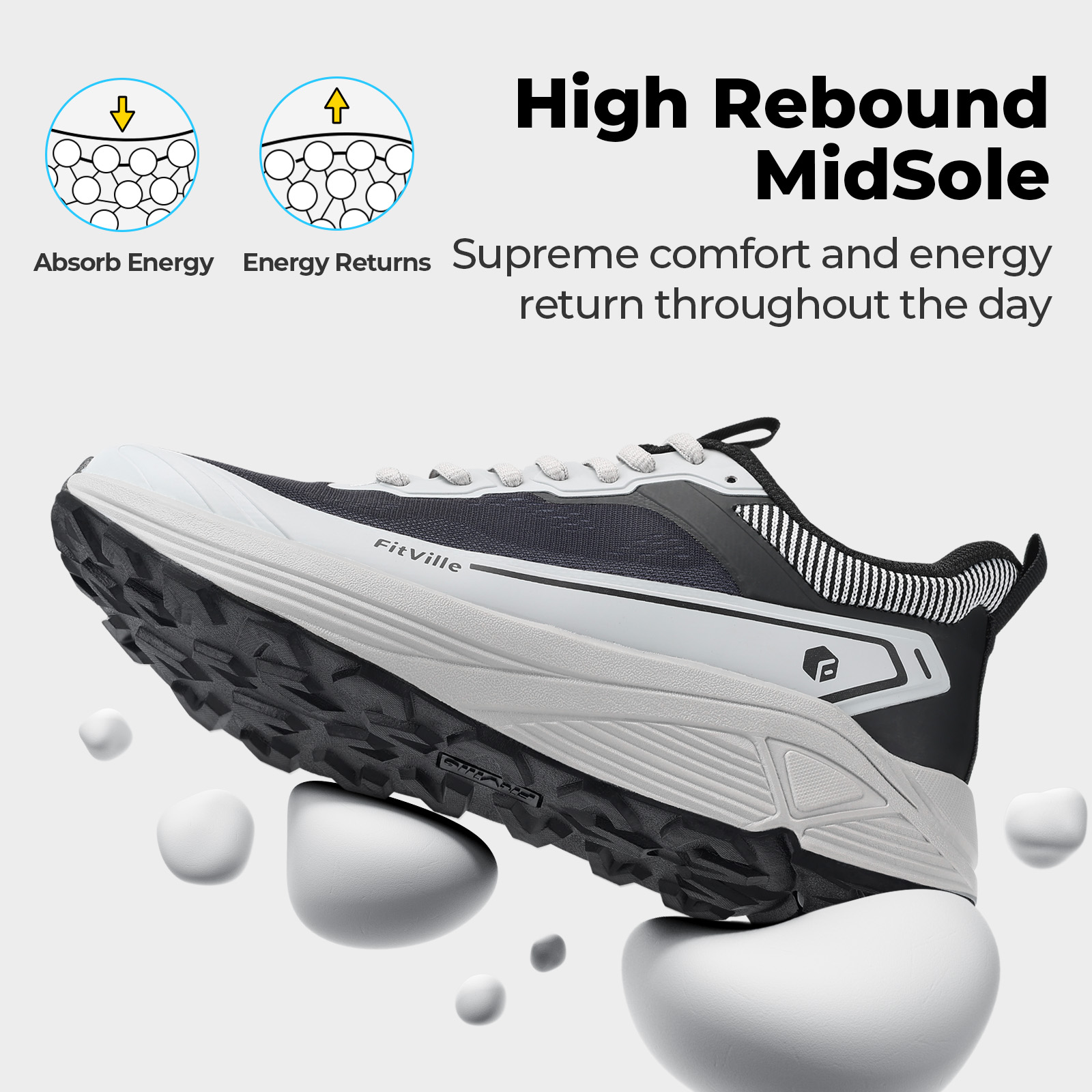 FitVille Wide Sports Shoes Wea - огляд і ціна Men'S Shoes Wide Width